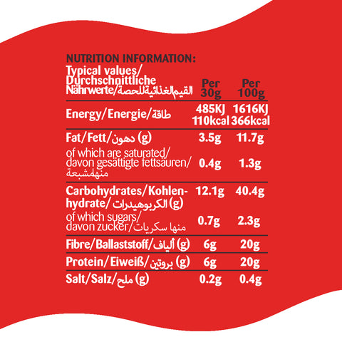 12 X Roasted Pulses Snack Box