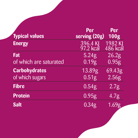 Sweet Potato Crisps - Texas BBQ