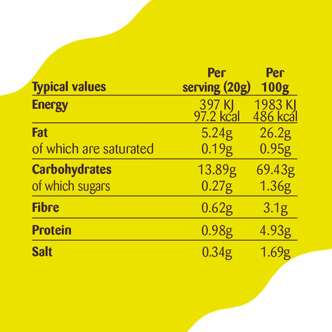 Sweet Potato Crisps - Chimichurri