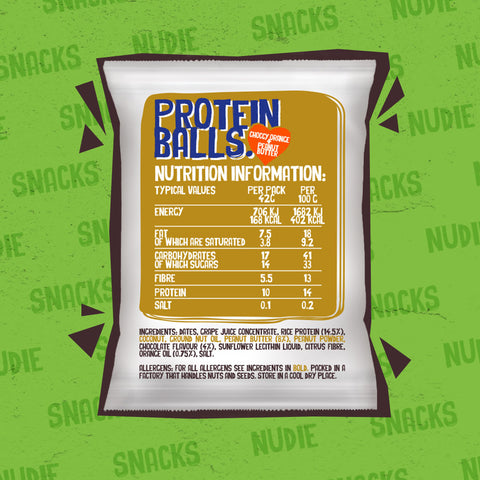 Back of Nudie Snacks Vegan Chocolate Orange and Peanut Butter Protein Balls Which Highlights Nutritional Information and ingredients. 