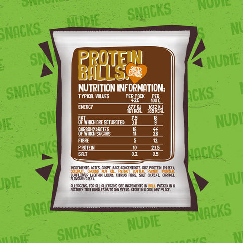 Back of Nudie Snacks Salted Caramel Brownie Plant Based Protein Balls Packet Which Highlights Nutritional Information and Ingredients. 